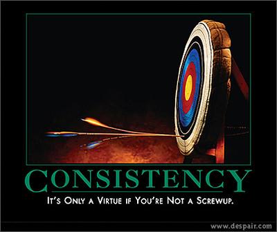 Understanding the importance of consistency